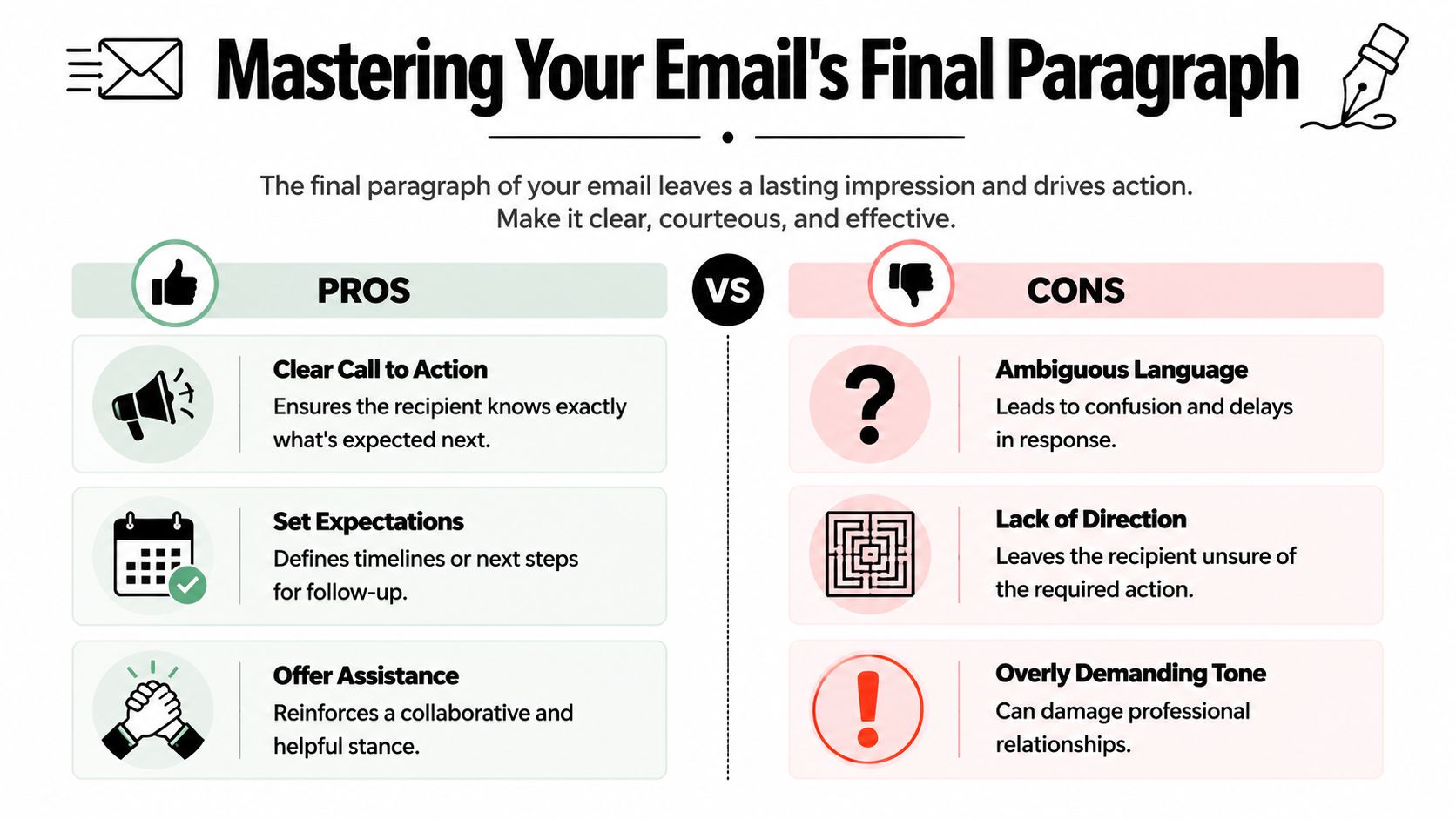 A professional infographic highlighting the pros and cons of writing an effective email final paragraph.