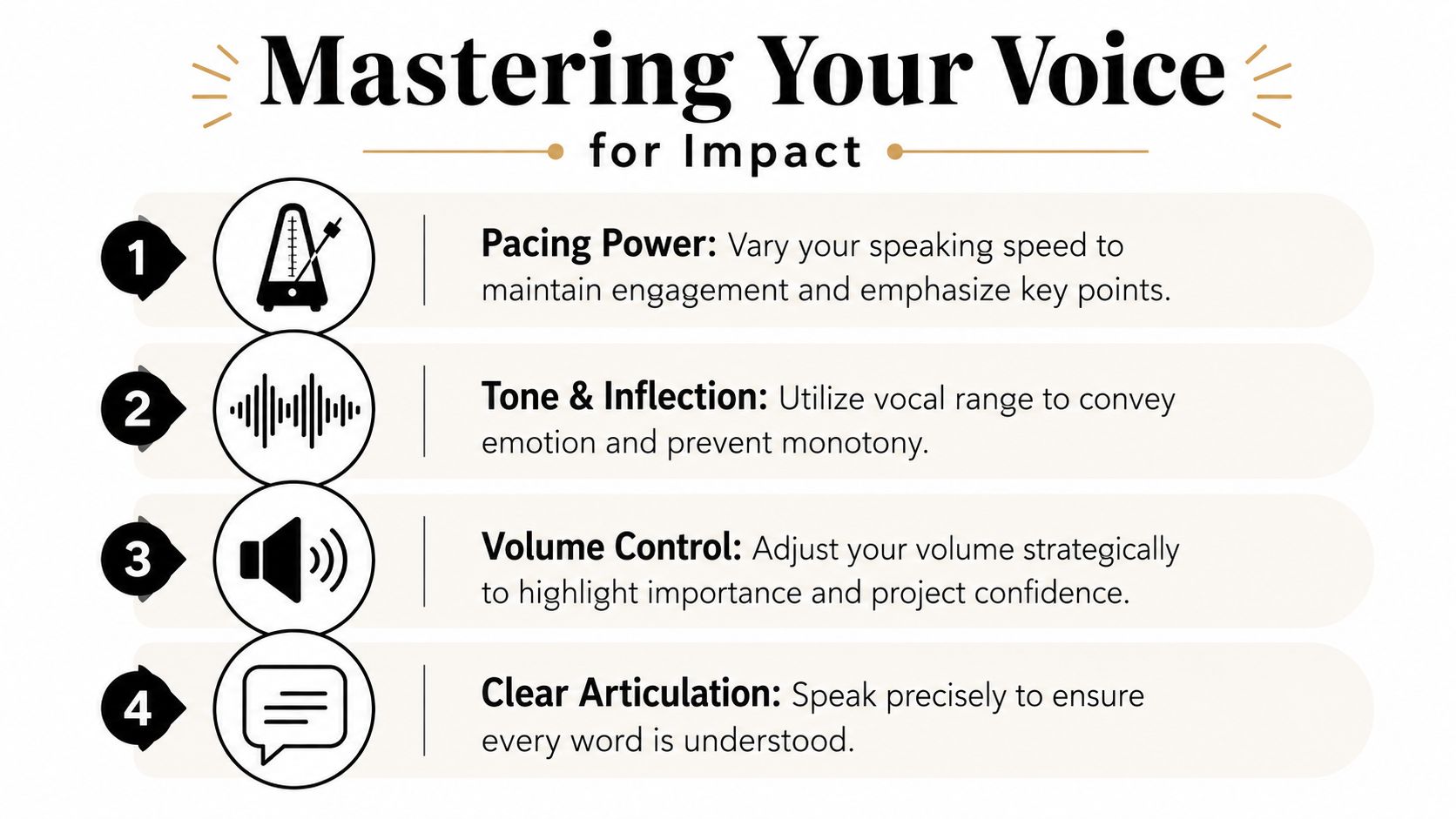 Establish Authority with Vocal Presence and Pacing