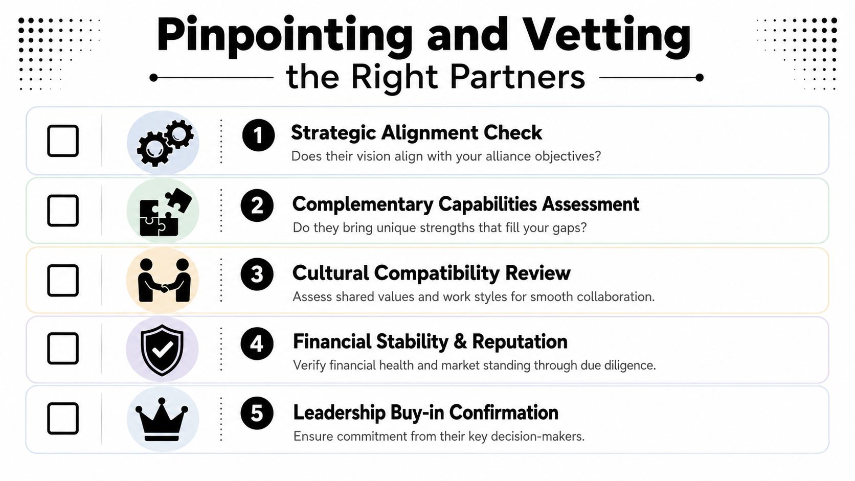 A checklist titled Pinpointing and Vetting the Right Partners, outlining five essential steps for selecting business partners.