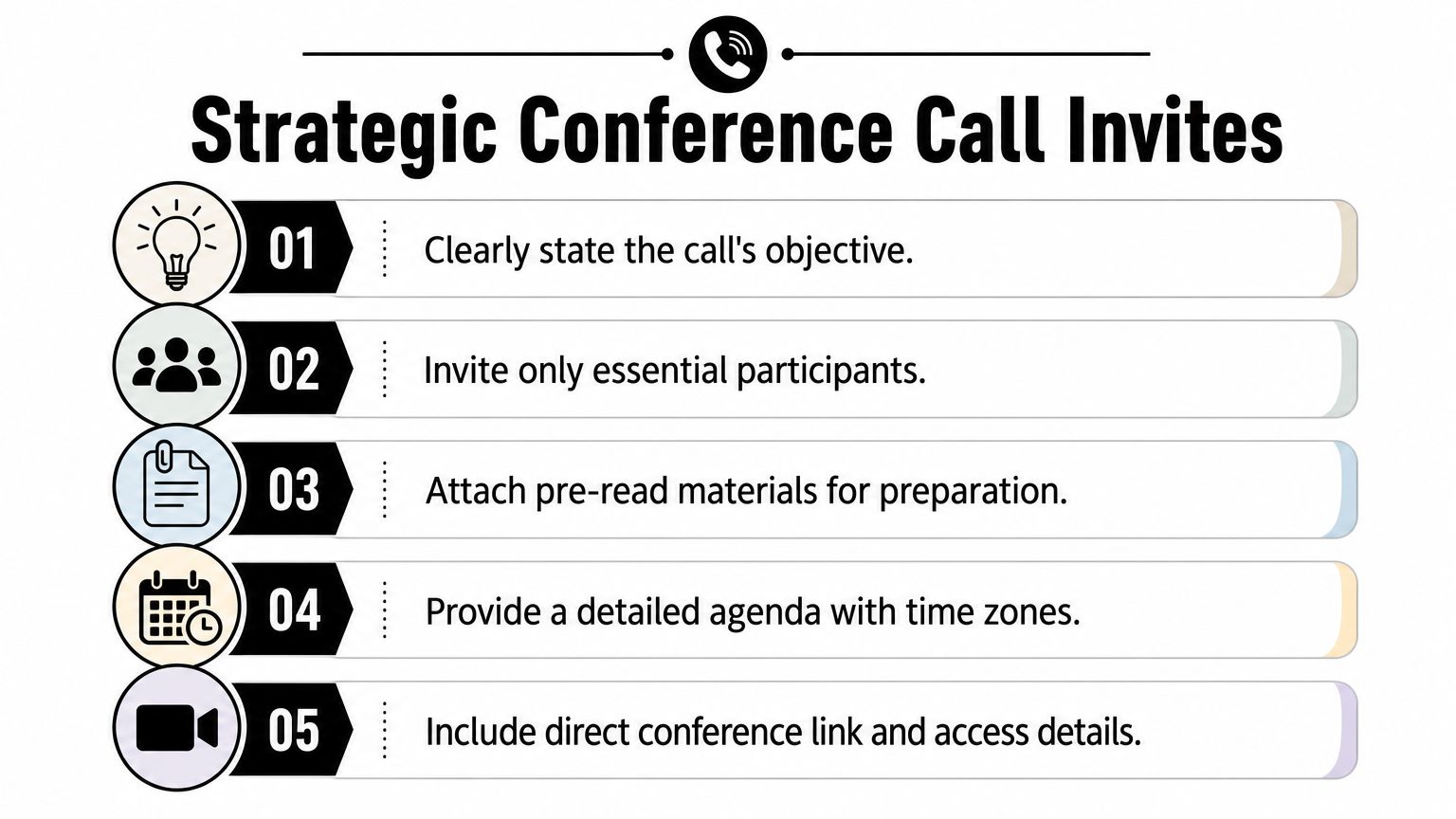 A list of five essential tips for creating effective and strategic conference call meeting invitations.
