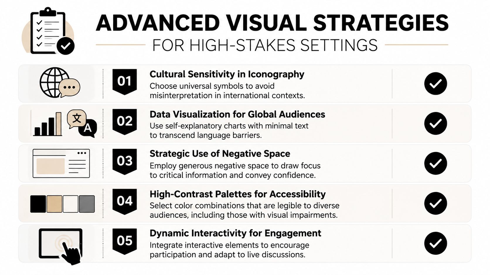 A list of five advanced visual strategies for high-stakes presentations including icon usage and design accessibility.