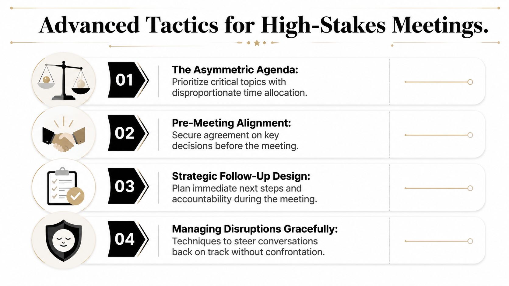 An infographic titled Advanced Tactics for High-Stakes Meetings outlining four essential strategies for effective professional meeting management.