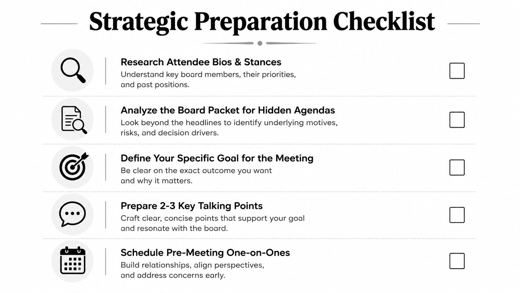 A strategic preparation checklist for board meetings with five steps to ensure success and effective communication.