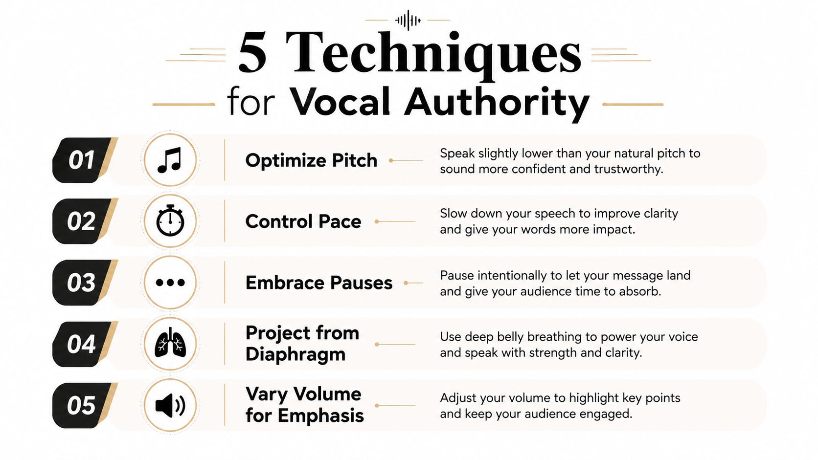 An infographic titled 5 Techniques for Vocal Authority listing tips to improve speaking confidence and voice.