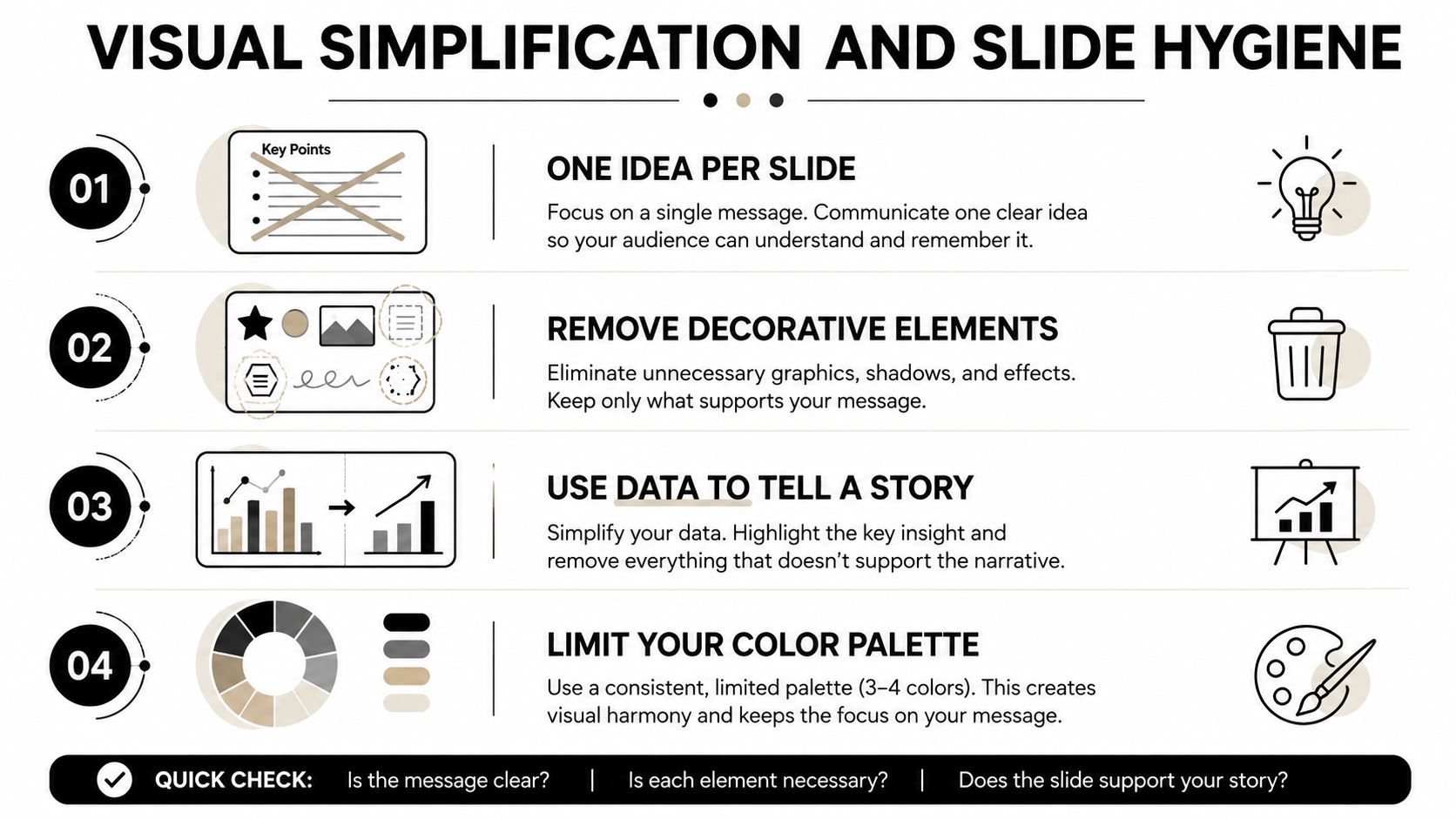 An infographic titled Visual Simplification and Slide Hygiene offering four tips for creating clear presentation slides.